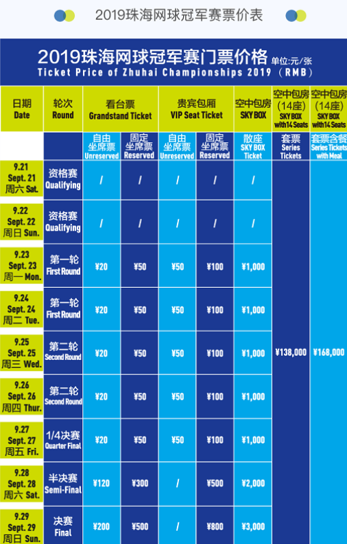 的关键决策 的关键决策