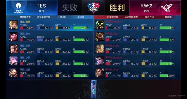 队竞争力造 队竞争力造