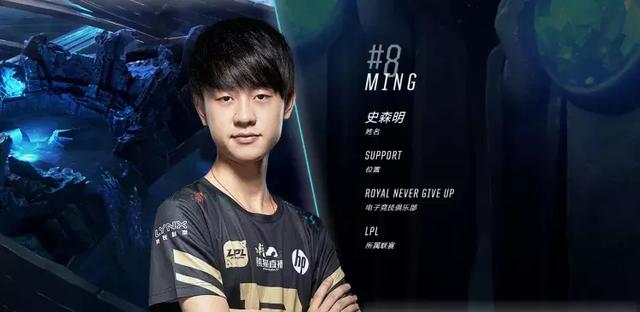 训练强度和 训练强度和