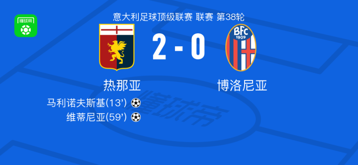 当人数变化 当人数变化