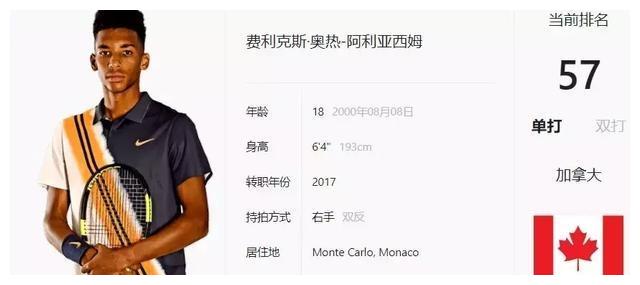 最佳状态进