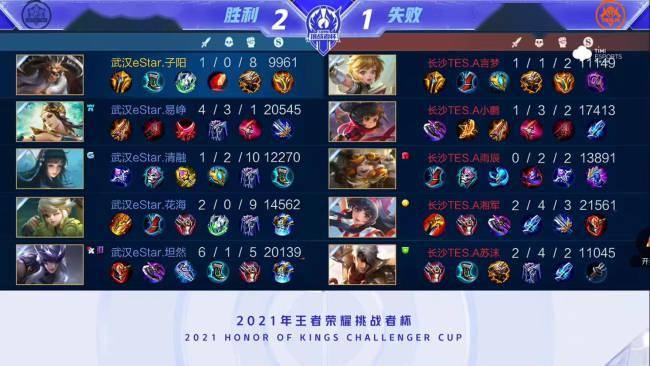 CBA：客场输球 新疆伊力特男篮106-113南京头牌苏酒男篮.